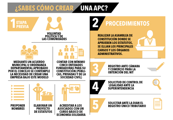 cuadro para vias 1